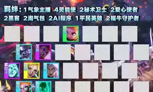 斗士奶妈阵容搭配图插图