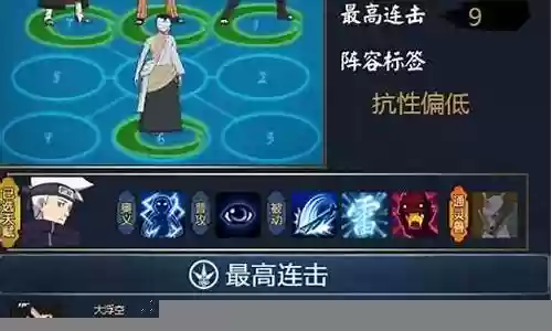 火影小组织阵容搭配插图