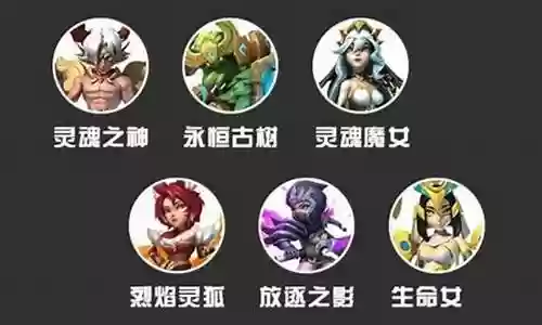 灵魂魔女试炼阵容搭配插图