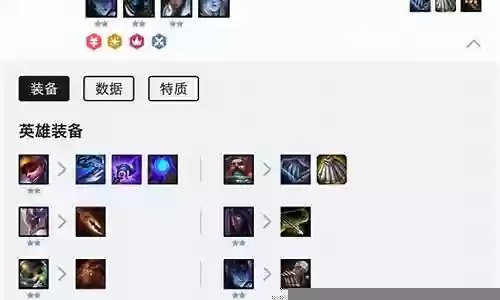 云顶套路搭配阵容图插图