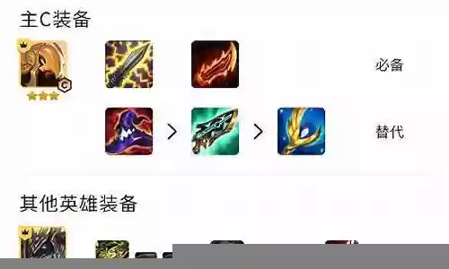 沙皇飞升阵容搭配插图