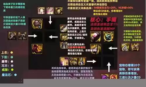 武神史诗搭配推荐阵容插图