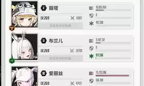 突袭阵容技能搭配插图