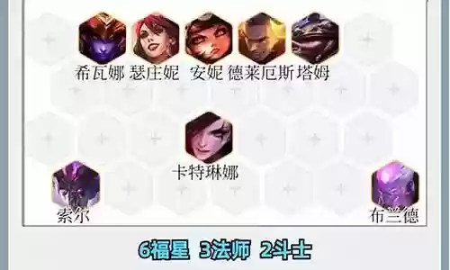 福星法师搭配阵容插图