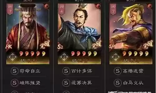 平民sp关羽阵容搭配插图