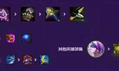 斗士枪剑阵容搭配插图