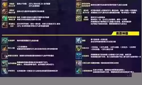 怪兽入侵强势阵容搭配插图