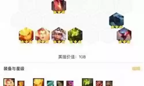 火次搭配什么阵容插图