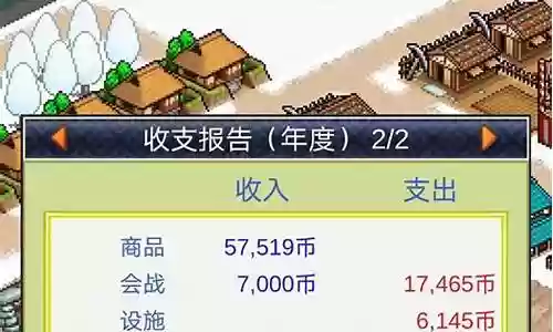 开罗 最强布局阵容搭配插图