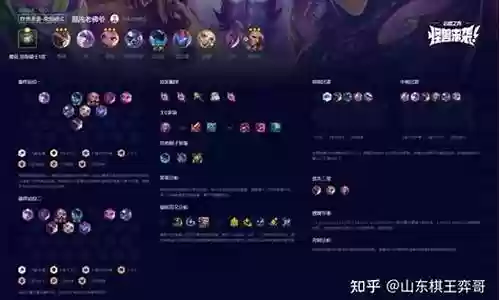 老佛爷阵容搭配图片插图