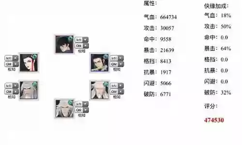 笑傲江湖最霸气的阵容搭配插图