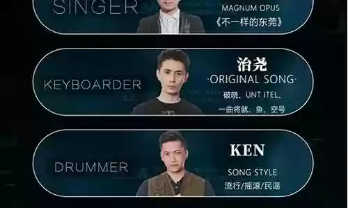 超强乐队阵容搭配表插图