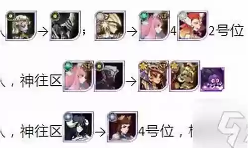 公会战最强阵容搭配插图