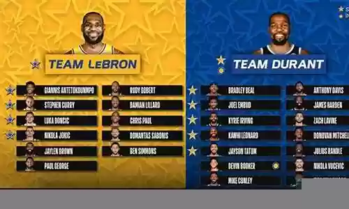 nba阵容搭配内容大全插图