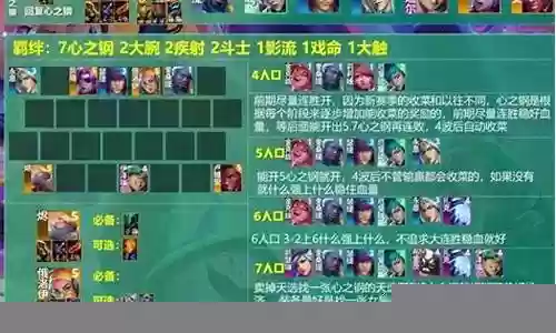 钢系阵容搭配插图