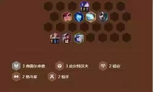 三弗雷阵容搭配插图