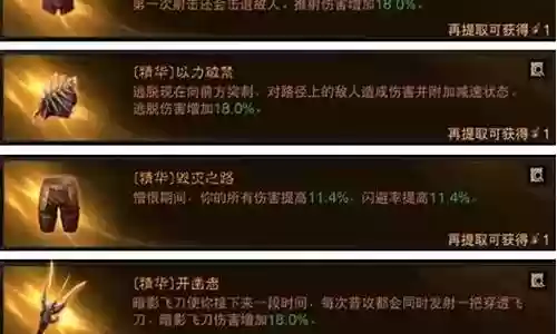 猎魔人搭配推荐阵容插图