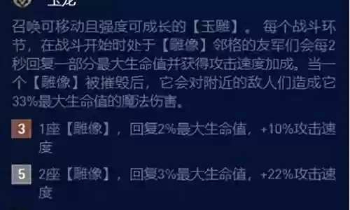 龙女凤凰阵容搭配图插图