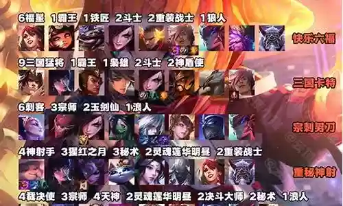 强势运营阵容搭配攻略插图