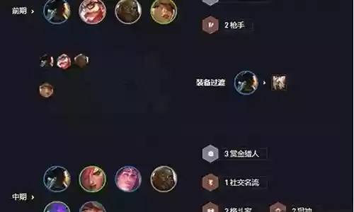 赏金猎人搭配的阵容插图