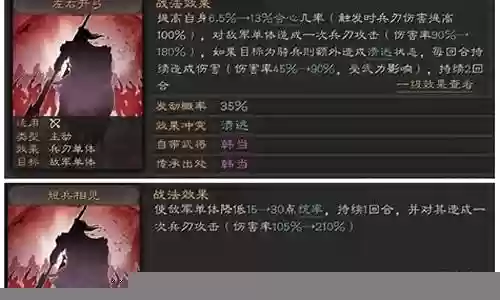 小吴弓阵容搭配详解插图