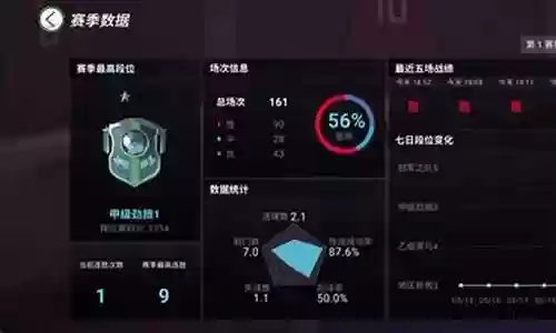 fifa最强阵容搭配433插图