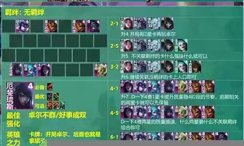 卓尔不群95阵容搭配图片插图