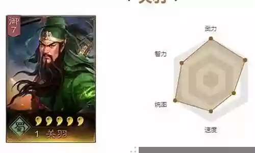 关羽张飞开荒阵容搭配插图