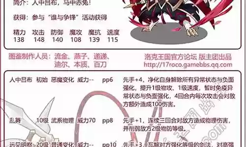洛克王国吕布搭配阵容插图