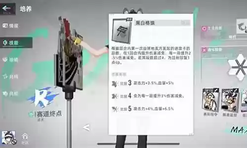 疯人院搭配阵容插图