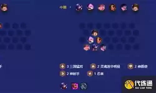 宗师进阶阵容搭配图插图