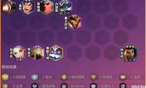 机车拼多多阵容搭配插图