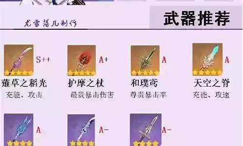 雷神阵容搭配武器插图