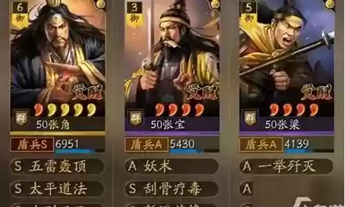 锋矢张角阵容搭配插图