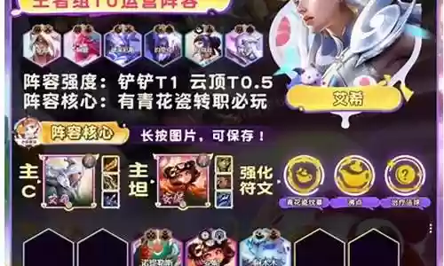 神谕天堂阵容搭配图片插图