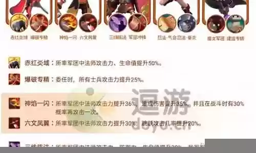 迅捷法师阵容搭配图插图