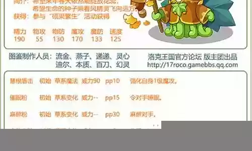 硕果格兰阵容搭配插图
