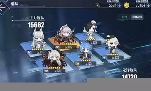 碧蓝航线豪搭配阵容插图