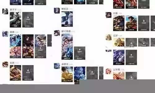 金灿灿开局阵容搭配图插图