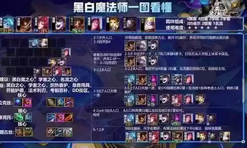 黑白魔法阵容搭配插图