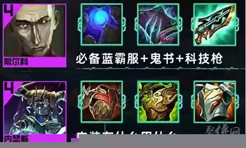 王者希尔科阵容搭配插图