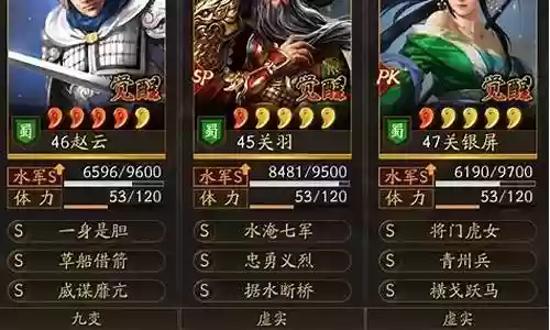 白板sp关羽阵容搭配插图