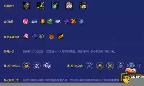 福星肉盾阵容最新搭配插图