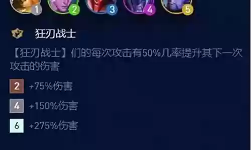 屠龙战士阵容搭配插图