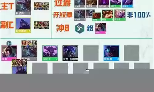 虚空斗罗阵容搭配插图