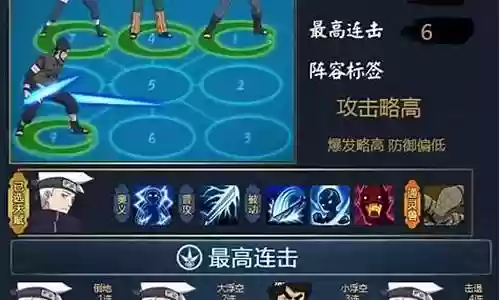 雷主初期阵容搭配插图