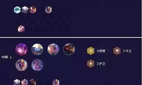 龙王阿尔卑斯阵容怎么搭配插图
