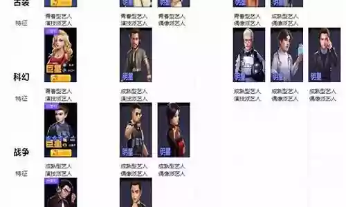 明星前期阵容搭配推荐插图