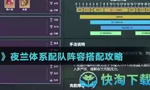 第6夜阵容搭配插图