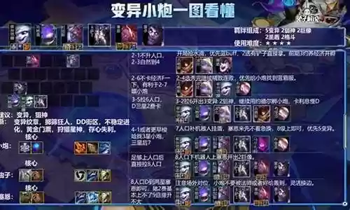变异执事阵容搭配推荐插图